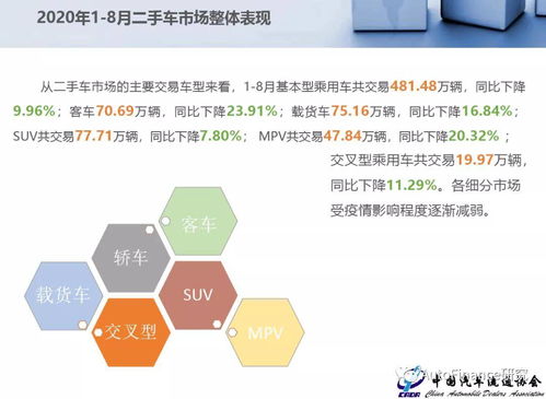 汽車(chē)金融降息大戰(zhàn)一觸即發(fā) 安吉租賃代理商高調(diào)推出年化率7.7 的低價(jià)產(chǎn)品